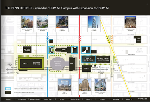 While You’ve Been Busy, Big Real Estate Has Made Some Plans for You