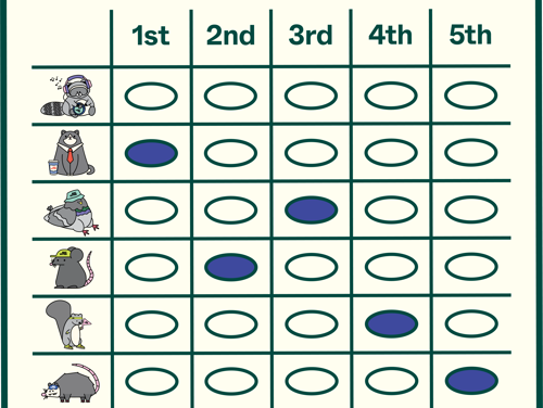 Primary Primer: From Ranked Choice Voting to Finding the Right Poll Site to ‘Am I Even Registered?’