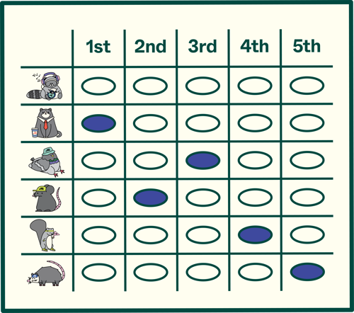 Primary Primer: From Ranked Choice Voting to Finding the Right Poll Site to ‘Am I Even Registered?’
